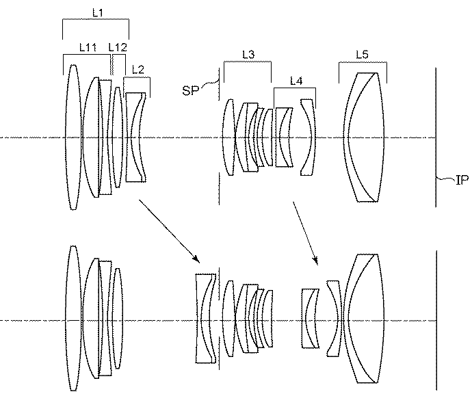 佳能rf100微距镜头价格 佳能微单rf镜头有哪些