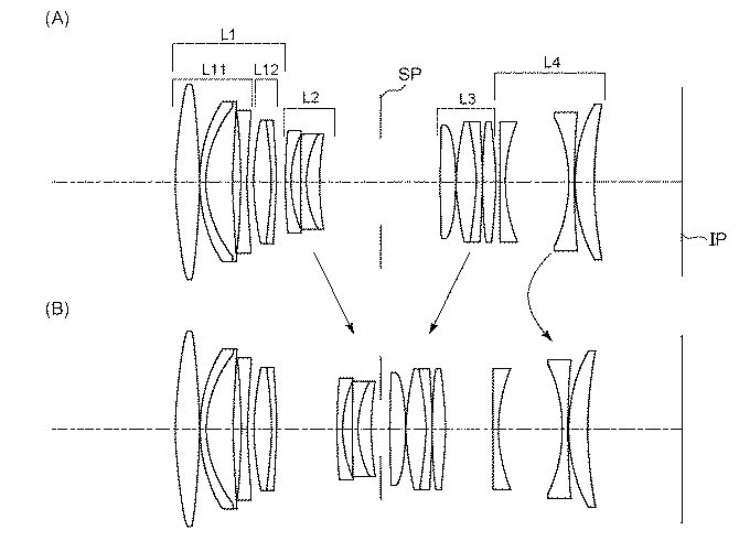 佳能rf100微距镜头价格 佳能微单rf镜头有哪些
