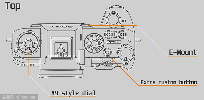 索尼a7000最新消息 索尼a7000什么时候上市_1图3