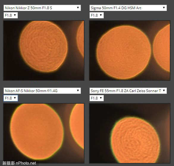 尼康z 50mm f1.2s 尼康z501.8s镜头价格