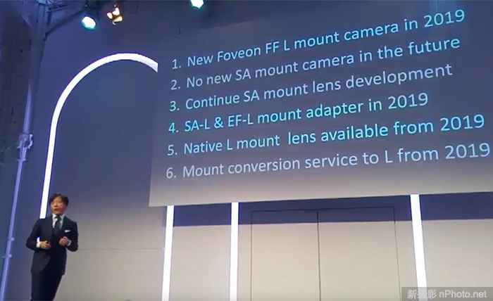 适马l卡口镜头上市时间 适马镜头卡口型号区别_1