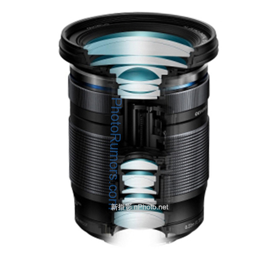 奥林巴斯镜头12-100 奥林巴斯12-200镜头评测