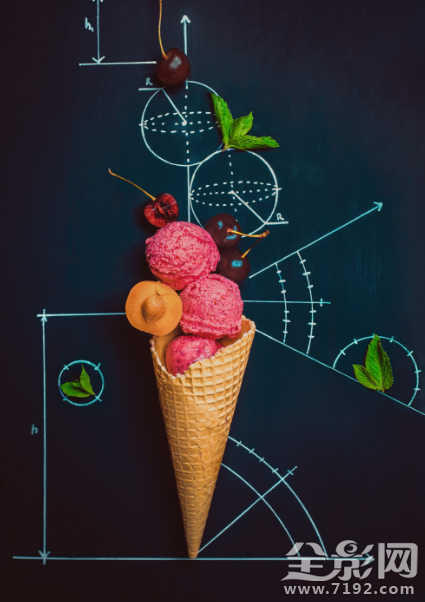 当美食摄影遇到物理科学家怎么办 美食摄影角度