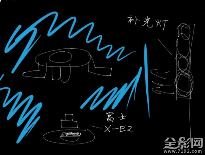 摄影布光教程 摄影布光法则