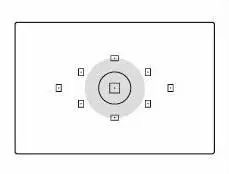 拍摄逆光人像技巧 拍摄逆光人像时应该注意哪些问题