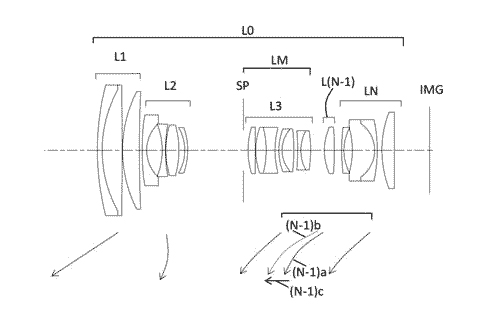 佳能efm镜头新品 佳能ef系列镜头全表