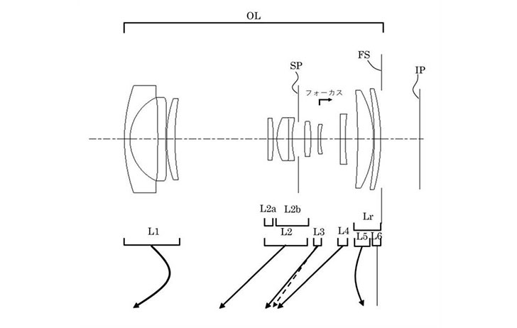 佳能镜头ef-m15-45的说明 佳能15–45mm镜头
