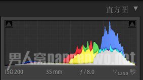 风光照片分析与lightroom图片管理 10个风光摄影构图技巧