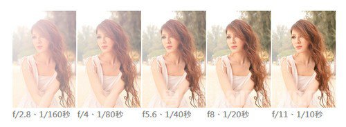 逆光人像拍摄 逆光人像摄影有什么特点拍摄要点是什么图3