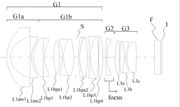 适马新品镜头 适马镜头官方网站图2