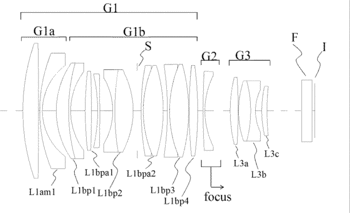 适马新品镜头 适马镜头官方网站图3