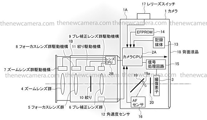 尼康最新专业单反相机 尼康单反最新上市