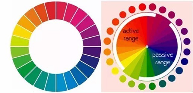 如何拍好一张极简风格作品视频 如何拍出极简风格图片
