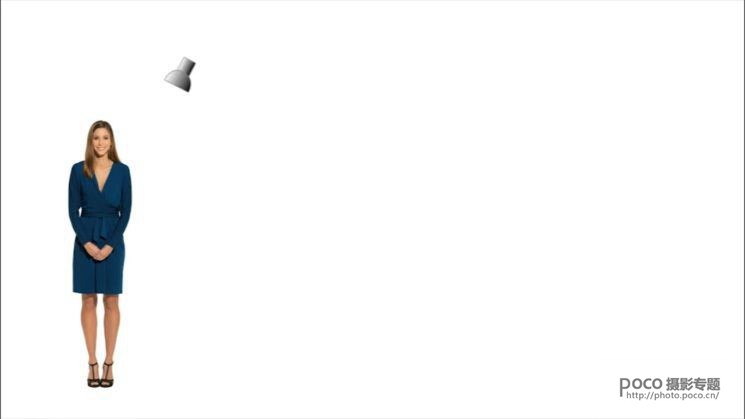 如何打光显脸立体 人物脸部打光