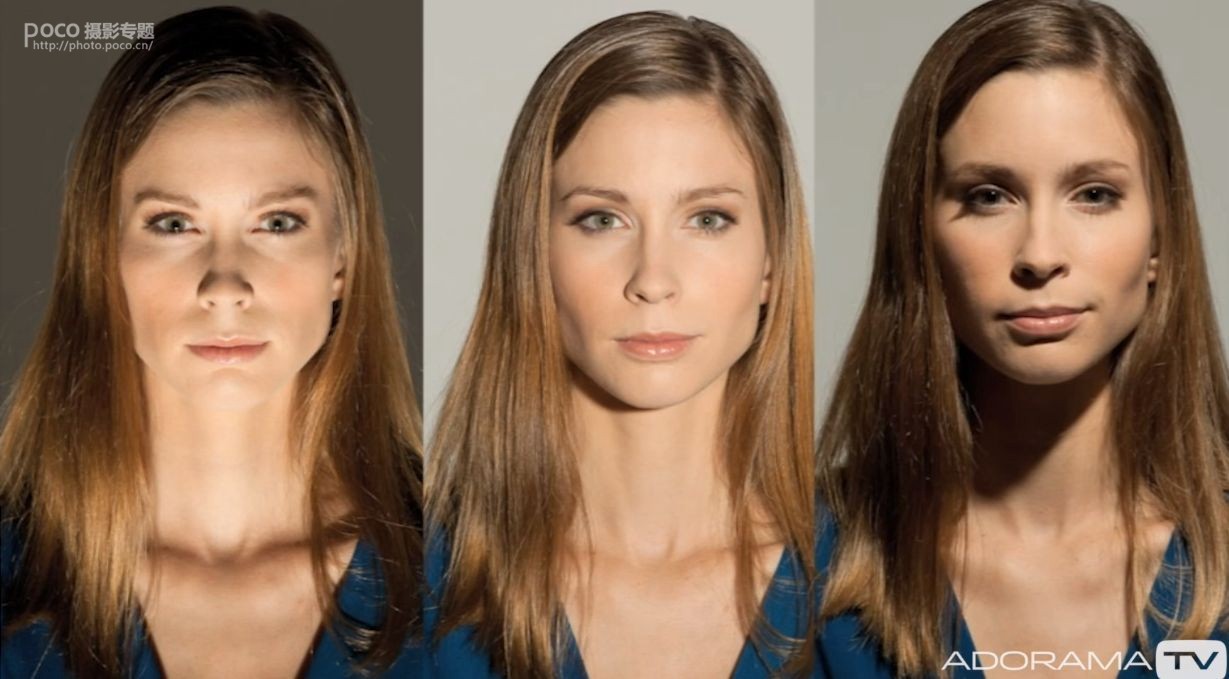 如何打光显脸立体 人物脸部打光