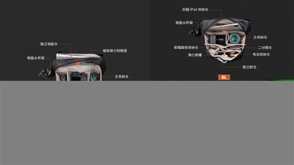 单肩包评测 2021单肩包